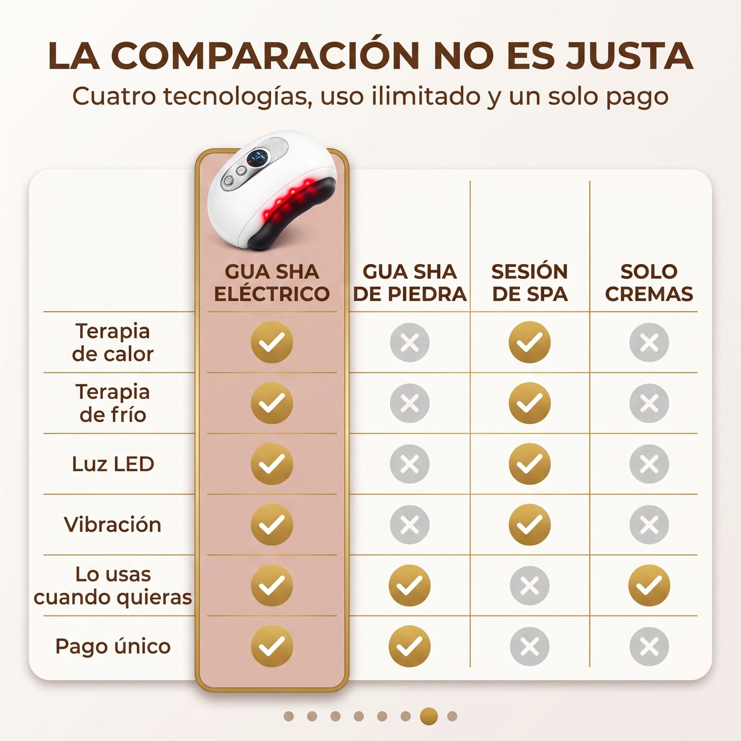 ZenGlow Gua Sha - ¡El secreto de una piel esculpida, luminosa y sin retención de líquidos!