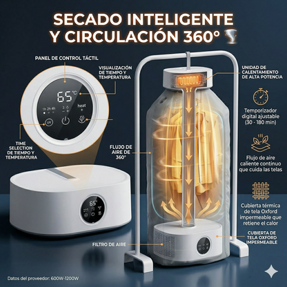 SECADORA DE ROPA PORTÁTIL 360°: ¡Tu ropa lista y sin arrugas en minutos!